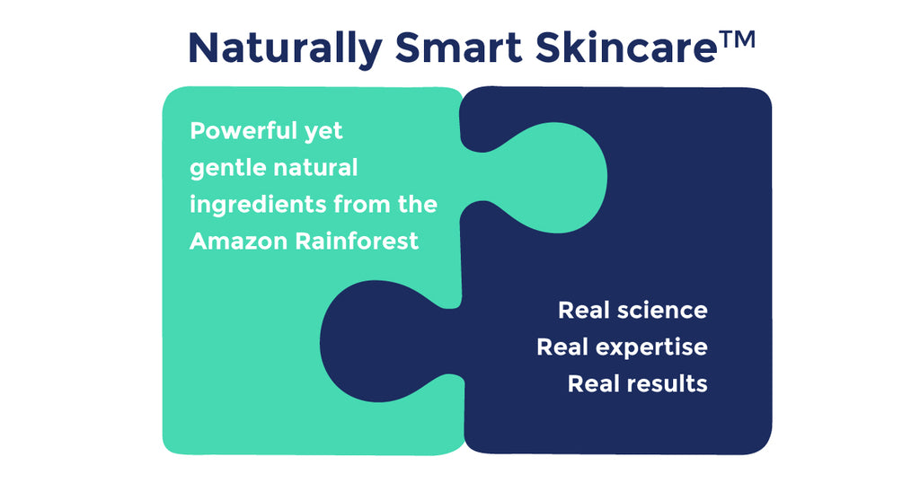 Naturally Smart Skincare
